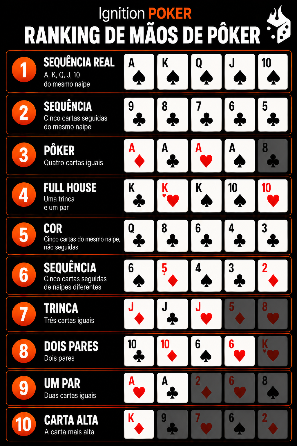 maos de poker maos de poker