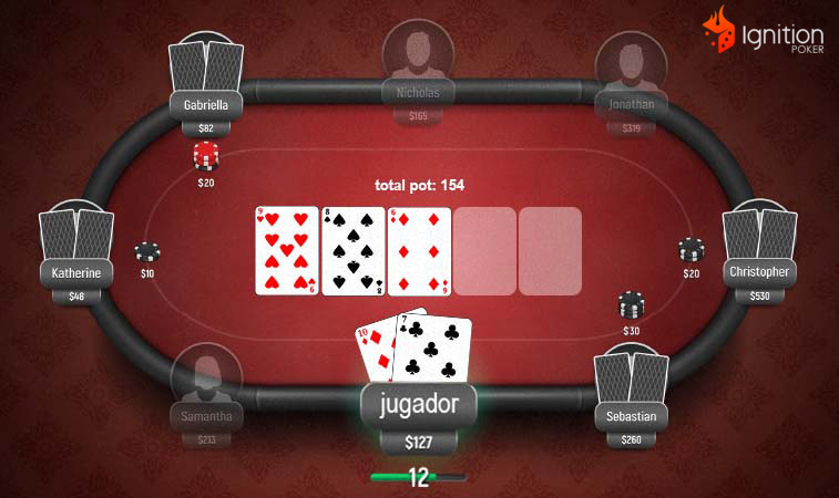 double gutshot poker Double gutshot poker