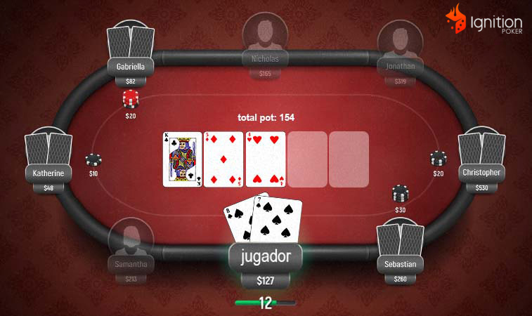 gutshot texas holdem Jugada en mesa de poker online