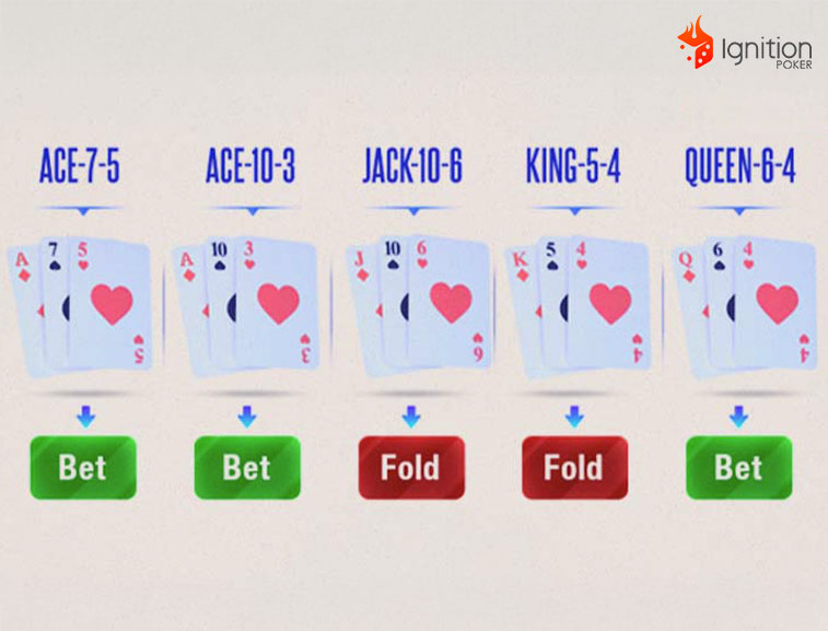 estrategia tres cartas Estrategia manos de tres cartas poker