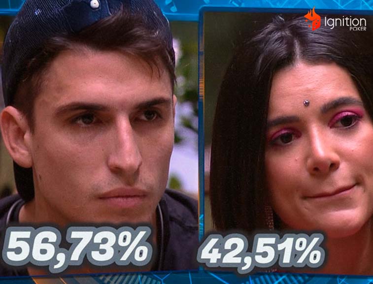 prior manu bbb Porcentagem eliminação do Prior contra Manu