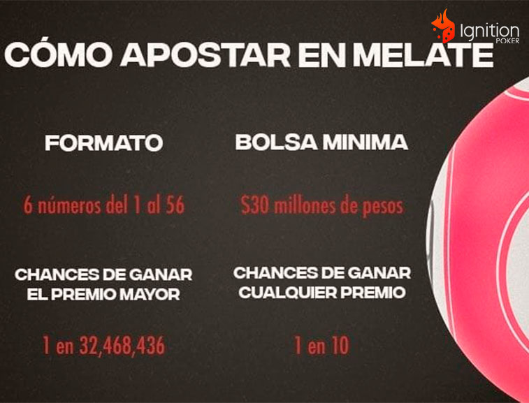 como apostar melate Informativo de como apostar en Melate