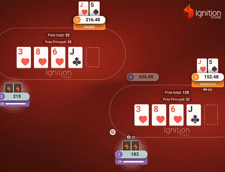 ignition check rise mesa de poker na Ignition com jogador fazendo Check-Raise
