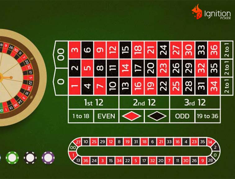 ruleta americana casino Ruleta americana online