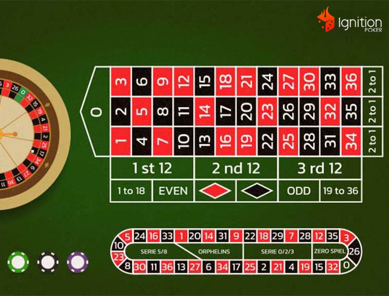 ruleta europea casino Ruleta europea online