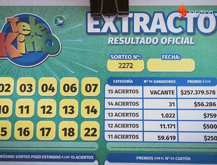 telekino domingo argentina Extrato do prêmio da Telekino