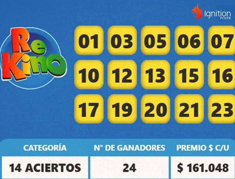 telekino rekino loteria Números sorteados na Rekino